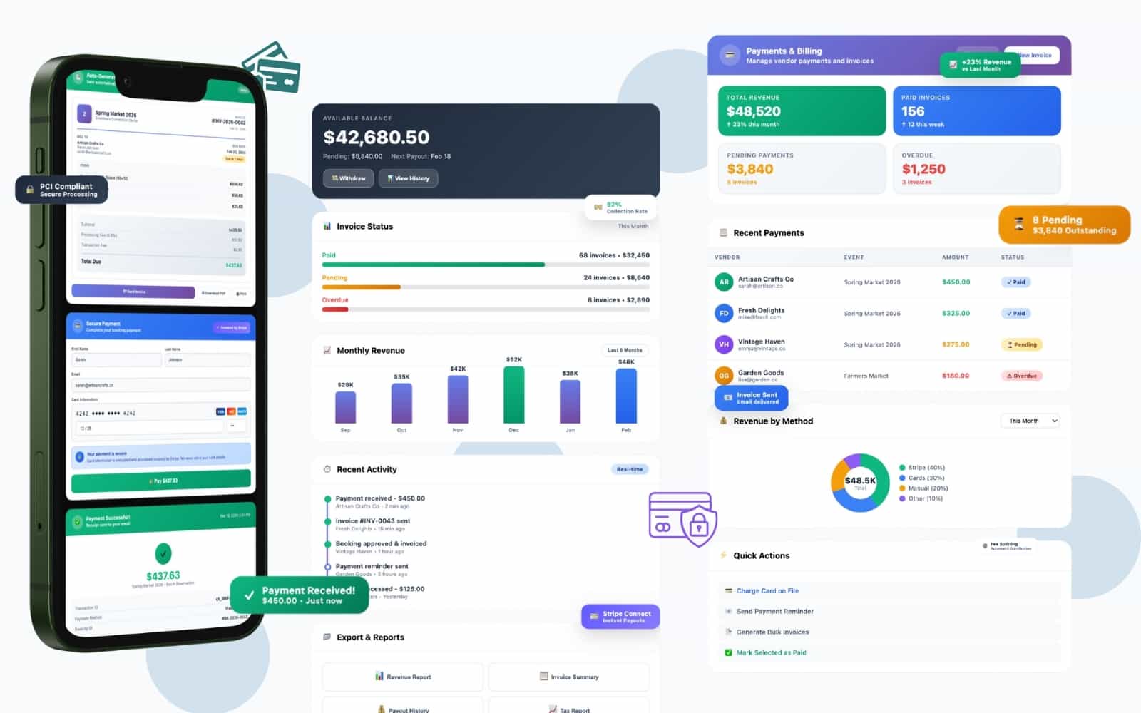Payments and Billing Dashboard